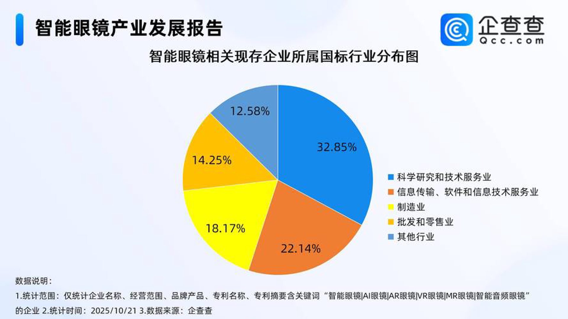 深远通诚科技